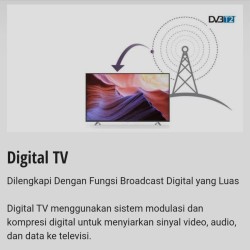 ED TV Panasonic 43 Inch DIGITAL TH-43H400G DVBT2 USB MOVIE 43H400