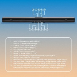 Simbadda CST 906N+ Soundbar Otus Bass